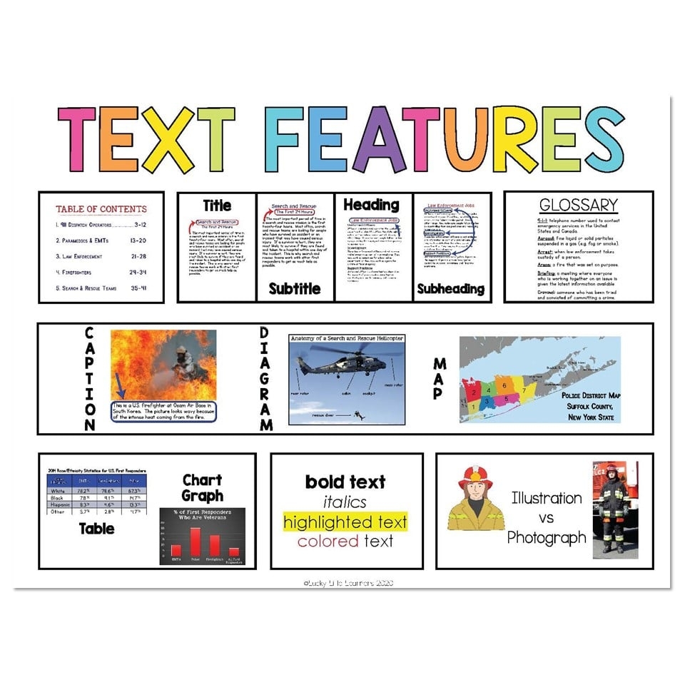 Lucky Little Toolkit Literacy Text Features Lucky Little Learners