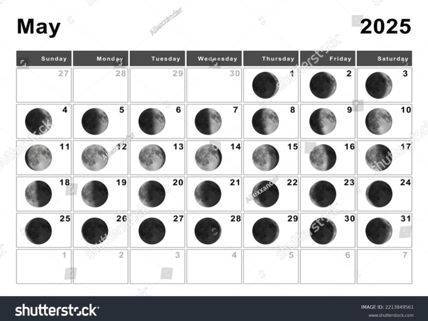 May 2025 Lunar Calendar Moon Cycles Stock Illustration 2213849561 Shutterstock
