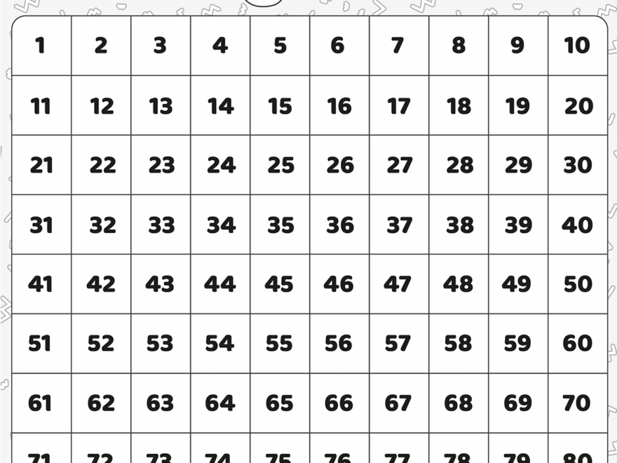 100 Square Printable Free Resources Kids Activities Blog