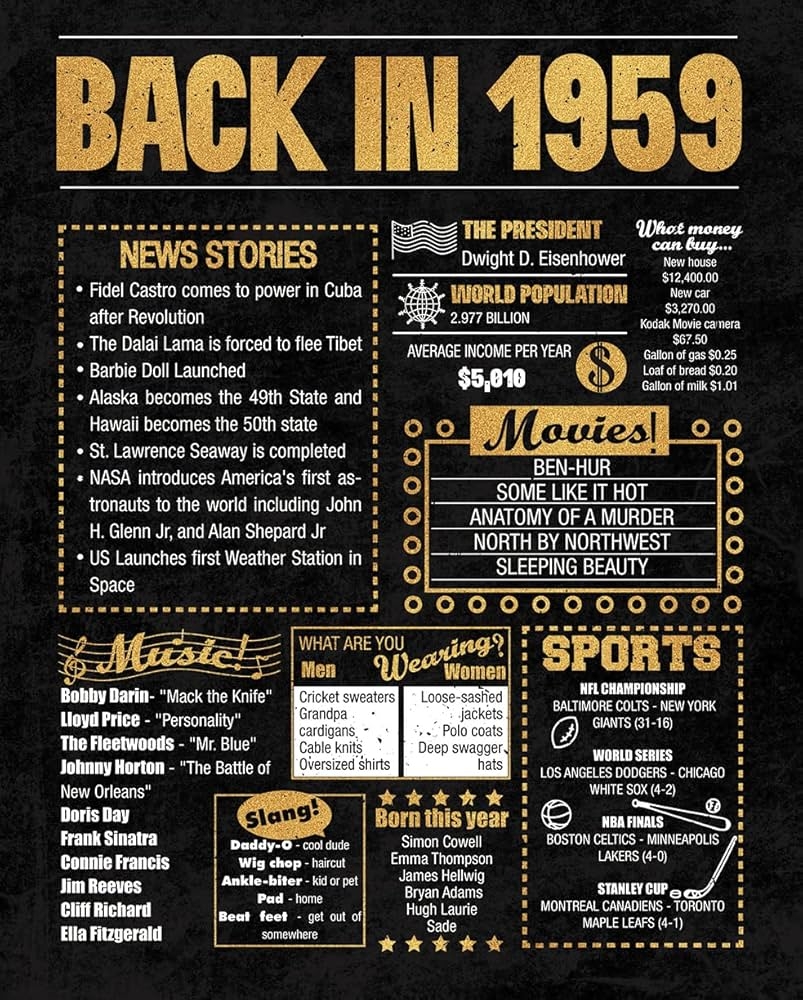 1959 Trivia Questions Printable Free