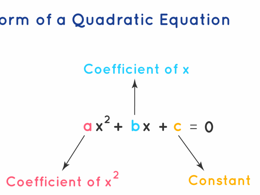 Converting Quadratic Equations Top