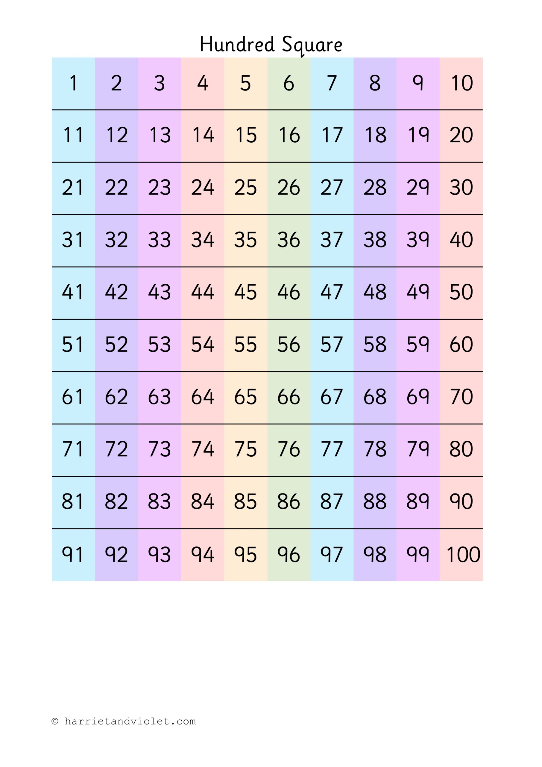 Hundred Square 1 100 A4 Portrait Printable Teaching Resources Print Play Learn