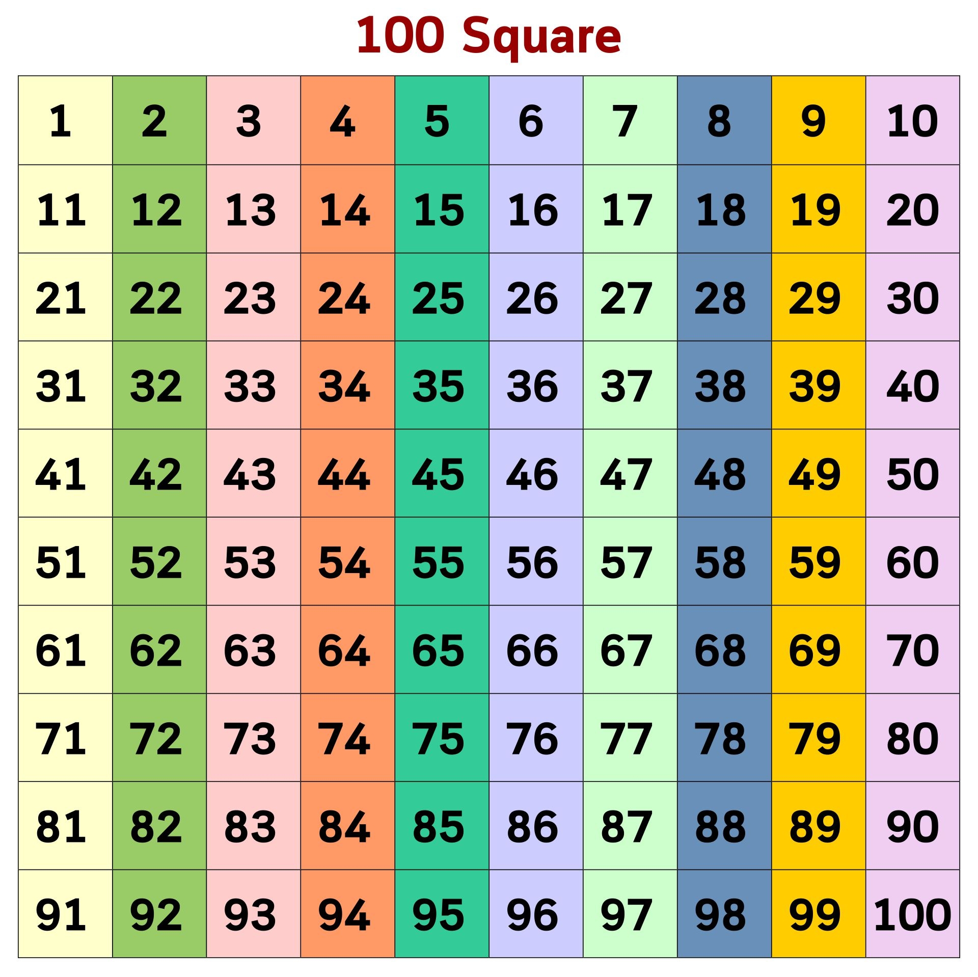 Number Square 1 100